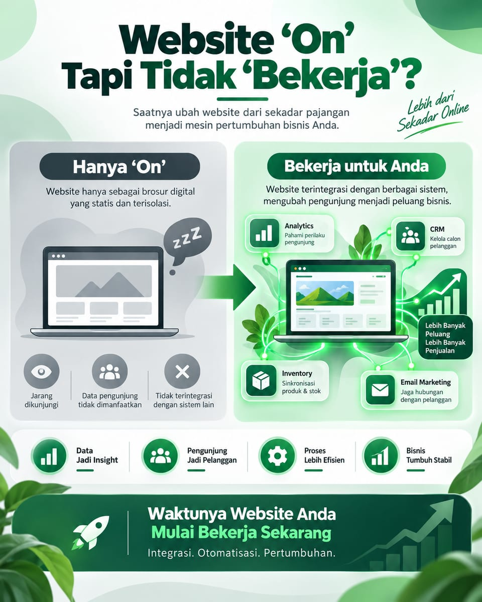 Website 'On' Tapi 'Off' Duit? Ubah Kunjungan Jadi Konversi Terukur.